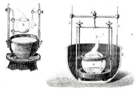 Incisione d'epoca raffìgurante I 'apparato di Dumas per la determinazione della densità dei gas