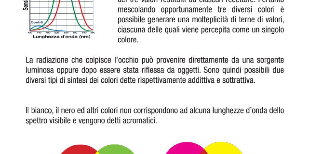 Il colore